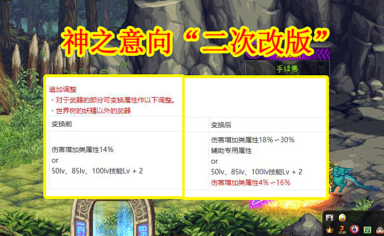 DNF：1.6体验服更新，神之意向“二次改版”，新增3个词条